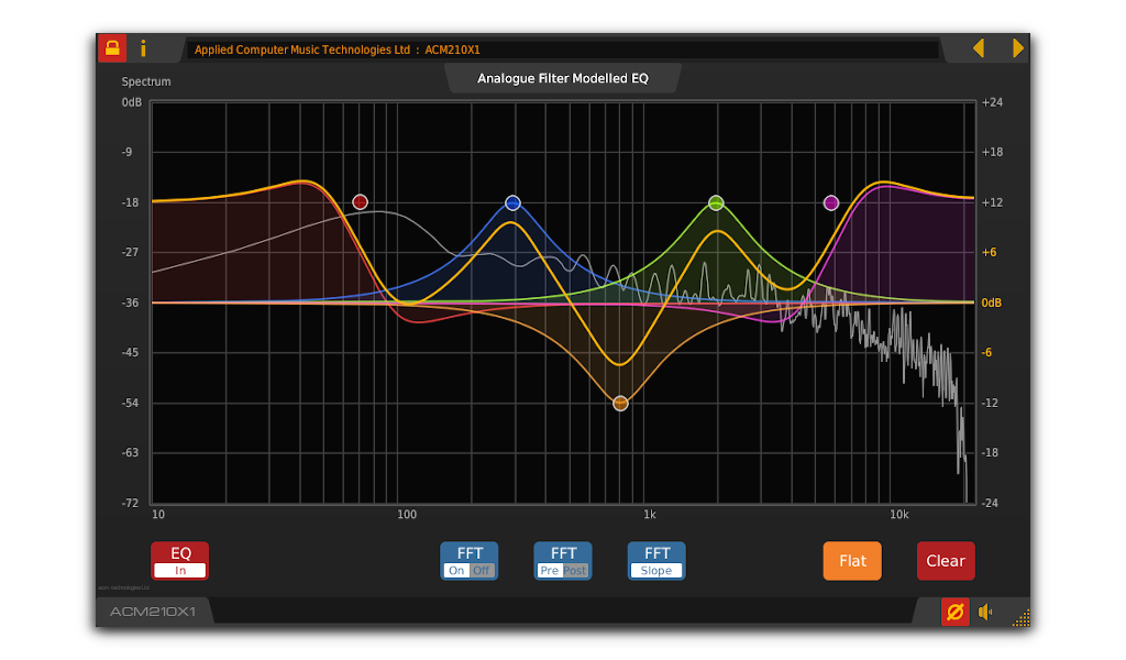 The ACM210X1 graphical EQ VST plug-in for Windows and Linux