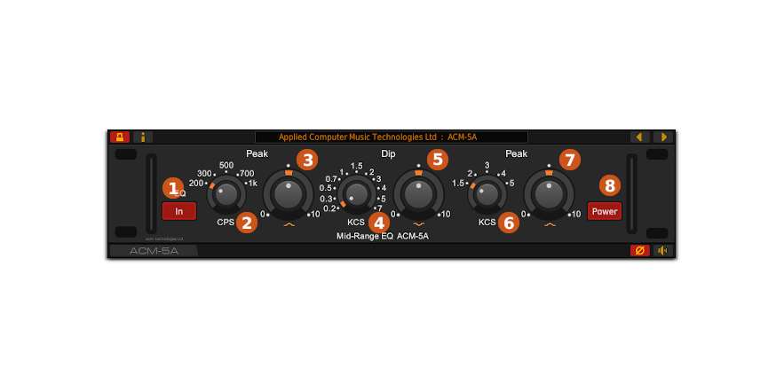 Front panel of the ACM-5A mid-range EQ plug-in for Windows and Linux