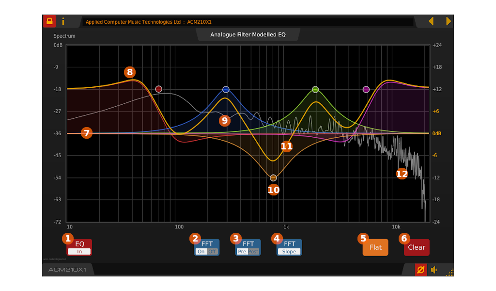 Front panel of the ACM210X1 graphical EQ VST plug-in for Windows and Linux