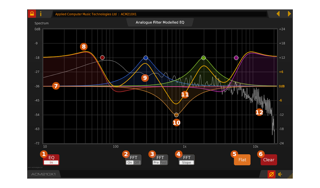 Front panel of the ACM210X1 graphical EQ VST plug-in for Windows and Linux