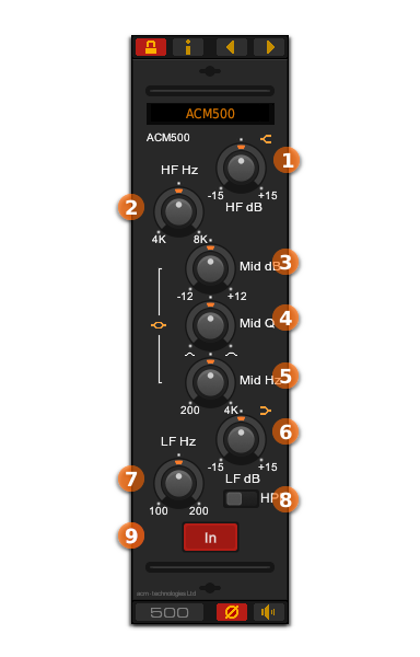 Front panel of the ACM500 channel EQ VST plug-in for Windows and Linux