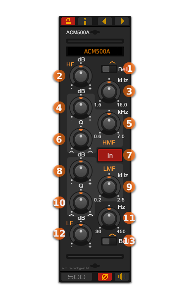 Front panel of the ACM500A professional console channel EQ plug-in for Windows and Linux