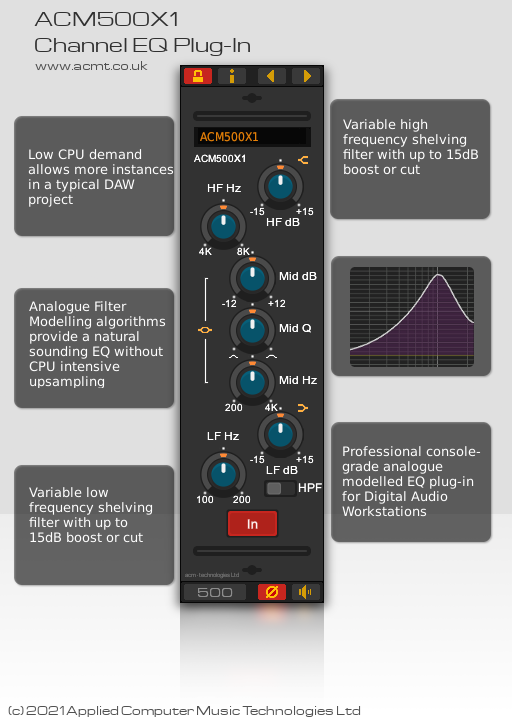 Applied Computer Music Technologies Ltd ACM500X1 Channel EQ PlugIn