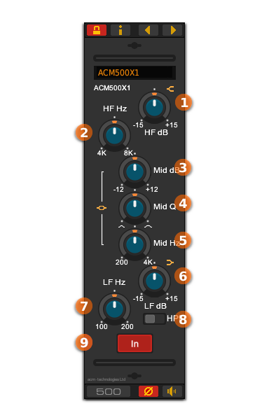 Front panel of the ACM500X1 channel EQ VST plug-in for Windows and Linux