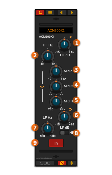 Front panel of the ACM500X1 channel EQ VST plug-in for Windows and Linux