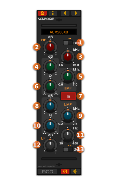 Front panel of the ACM500XB professional console channel EQ plug-in for Windows and Linux