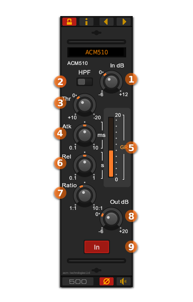 Front panel of the ACM510 channel compressor plug-in for Windows and Linux