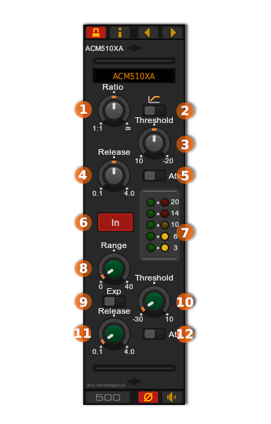 Front panel of the ACM510XA professional console channel dynamics plug-in for Windows and Linux