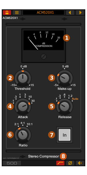 Front panel of the ACM520X1 bus compressor plug-in for Linux